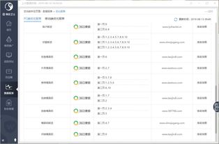臨沂網絡營銷新篇章 網站建設、全網優化與產品線上運營的全面賦能
