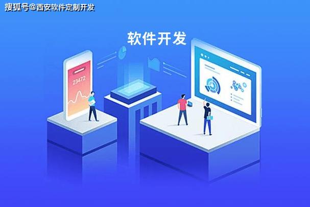 企業如何評估軟件定制開發的實際需求