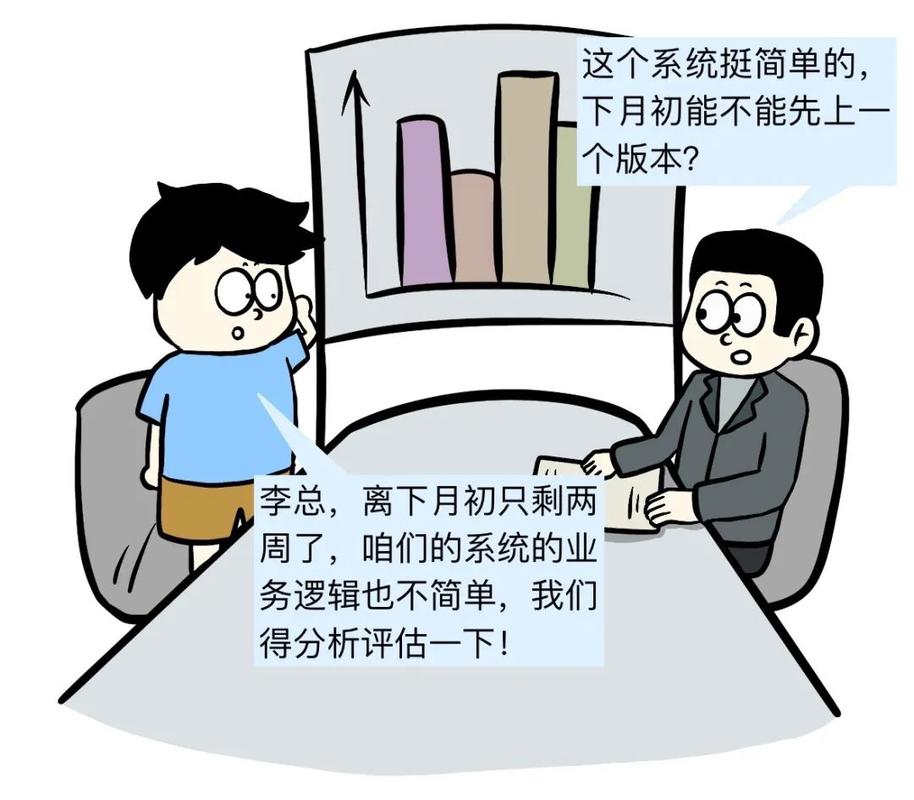 漫畫| 悲催的中國式軟件開發
